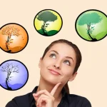 بهترین فصل عمل بینی